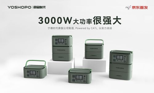 低碳生活悄然而至，田園時代應急電源崛起 大功率長續(xù)航引關注
